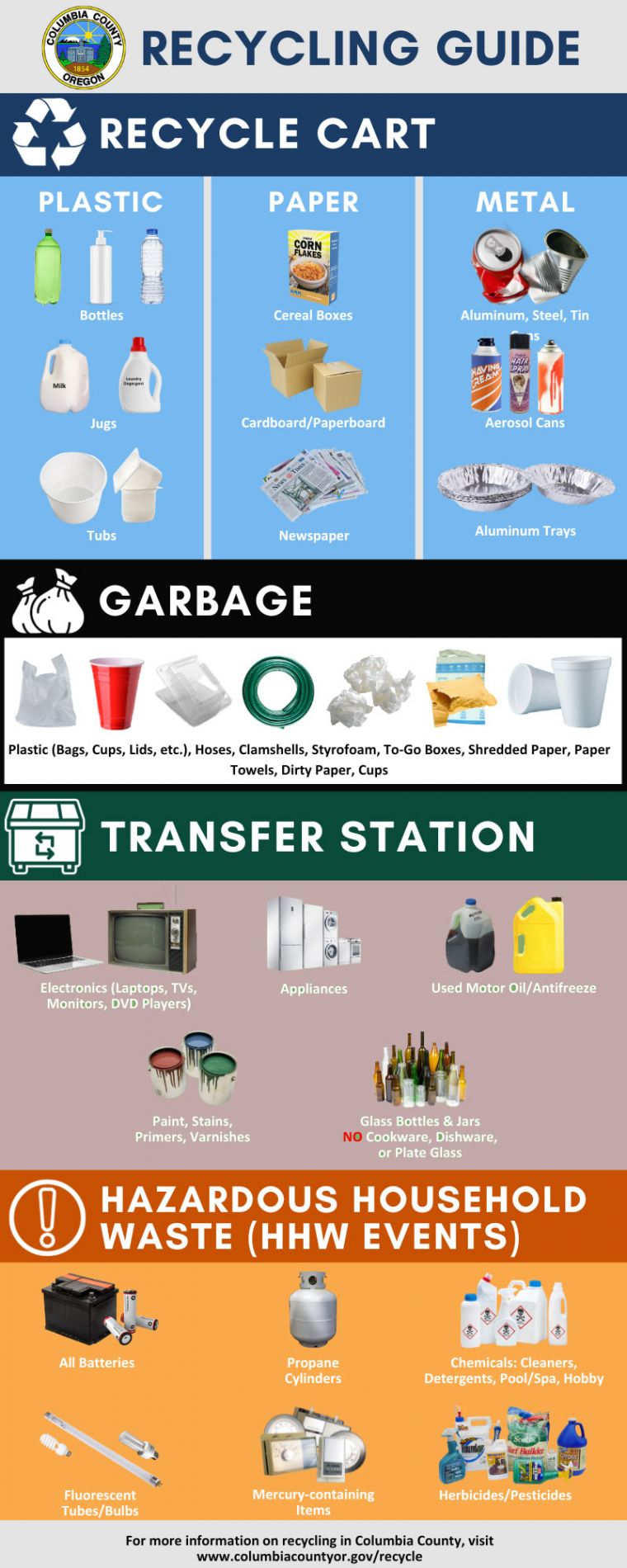 recycling guide